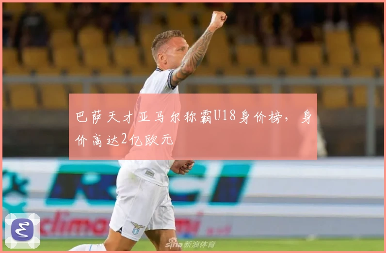 巴萨天才亚马尔称霸U18身价榜,身价高达2亿欧元